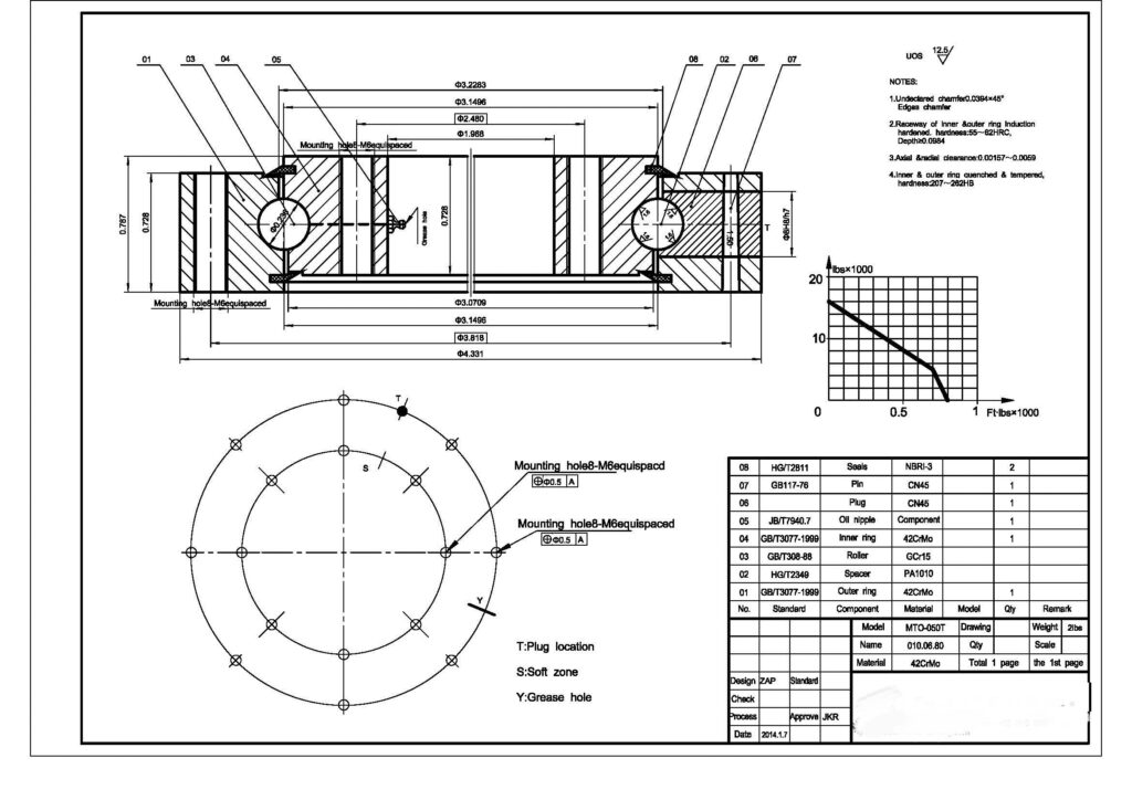 DRAWING-FOE-MTO-150T-Oem-Single-Row-Ball-Precision-Slewing-Bearing-without-Gear-Replacement