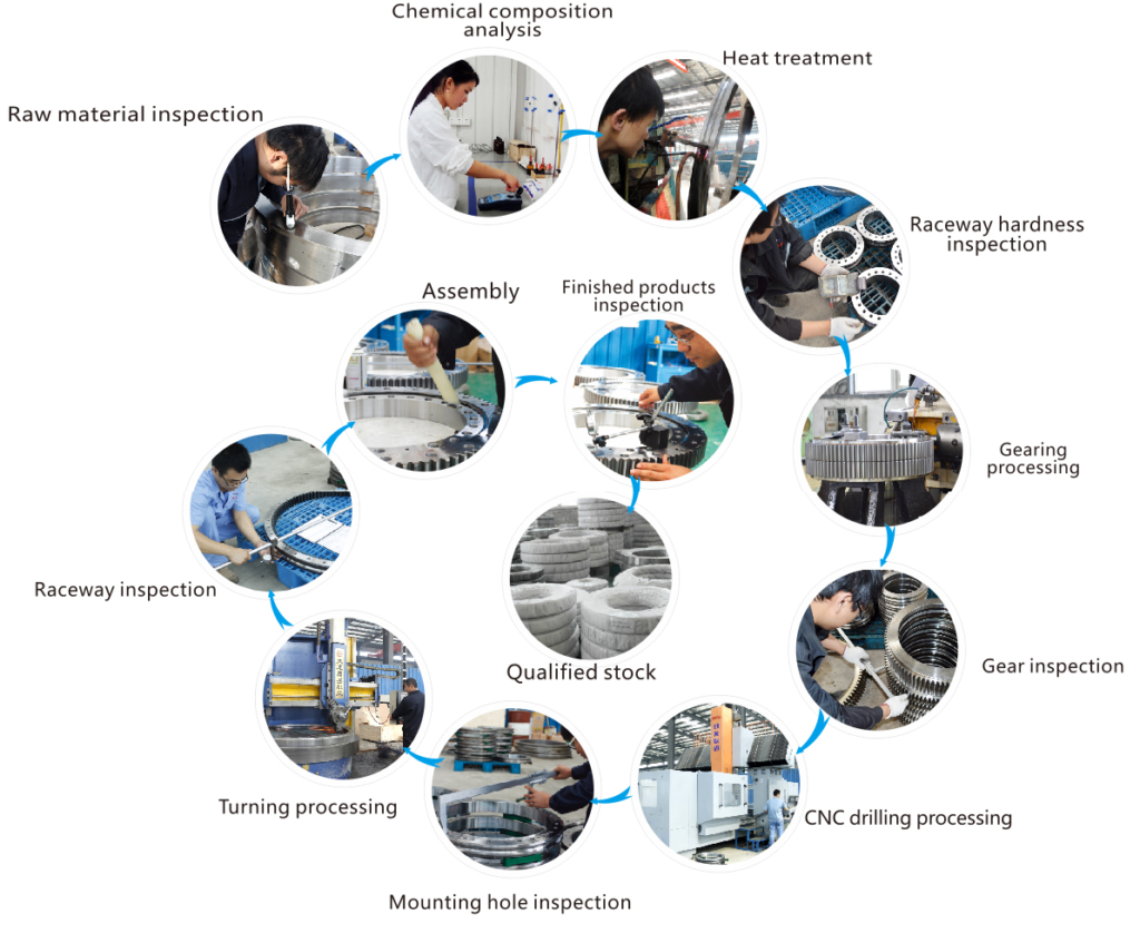 Longwei-product-quantity-inspection