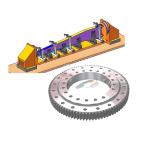 Single row cross roller slewing ring bearing、