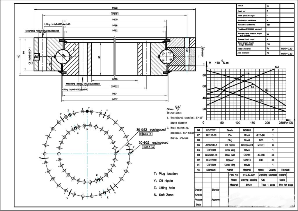 THE-DRAWING-FOR-010.40.800-External-Gear-Slewing-Ring-Bearing-For-Concrete-Distributor