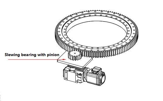 slewing-bearing-with-pinion-with-motor_