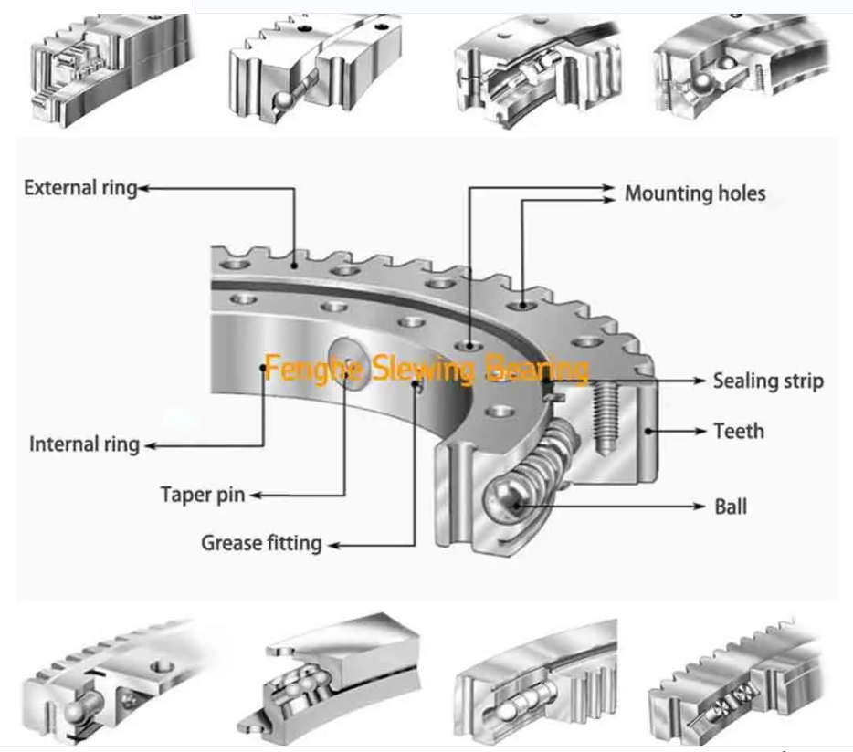 structure of slewing bearing