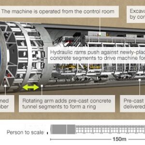 Large-Diameter-Bearings-Three-Row-Roller-Slewing-Ring-Bearing-for-tunnel-boring-machines-Tunnel-boring-machine